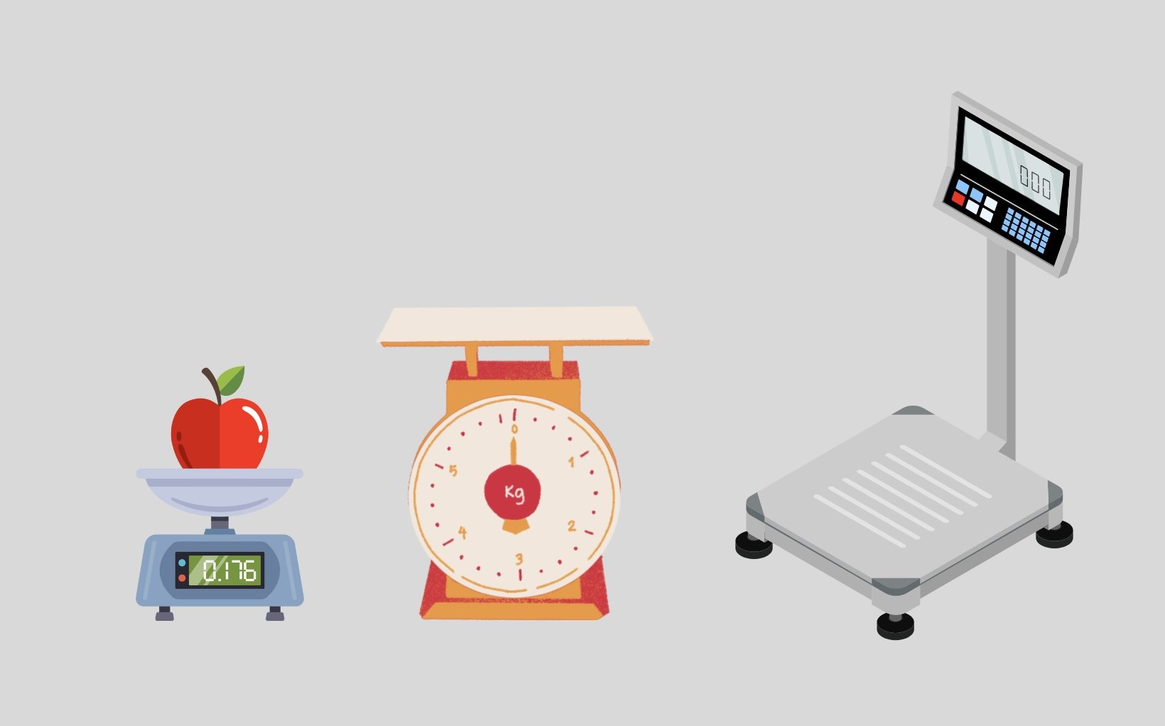 weight math tutoring and learning