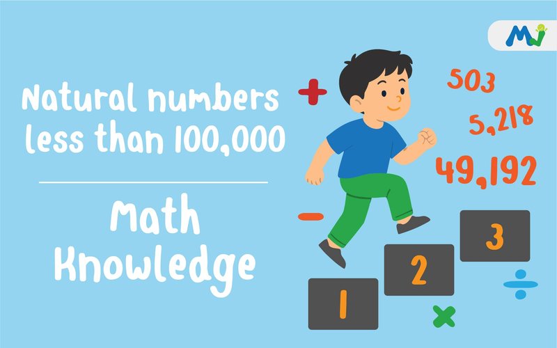 Natural numbers less than 100,000 math tutoring and learning