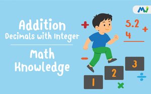 Addition Decimals with Integer math tutoring and learning