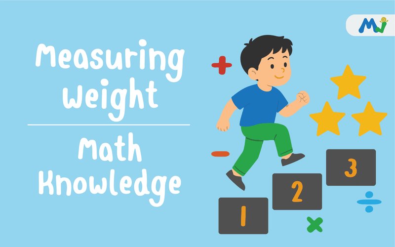 Measuring Weight math tutoring and learning