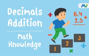 Decimals Addition math tutoring and learning